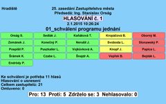 Mobilný bezdrôtový hlasovací, riadiaci a archivačný systém