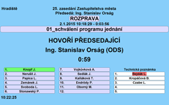 Mobilný komplexný elektronický hlasovací a konferenčný systém